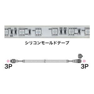 ジェフコム LEDテープライト LEDテープライト SJ-T01-05BB 画像2