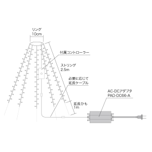 ジェフコム LEDツリーSDX(マルチパターンタイプ) LEDツリーSDX(マルチパターンタイプ) SDX-E11-25MP 画像4