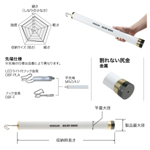 ジェフコム ホワイトフィッシャー ホワイトフィッシャー DCXF-8000 画像2