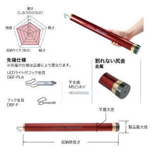 ジェフコム レッドフィッシャー レッドフィッシャー DRXF-8000 画像2