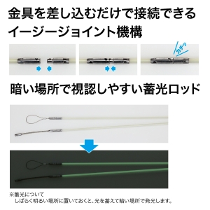 ジェフコム ジョイント釣り名人(イージージョイント) ジョイント釣り名人(イージージョイント) JEL45-50 画像2