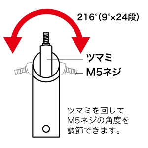 ジェフコム 角度調節ヘッド付ポール 角度調節ヘッド付ポール DLC-KSP180M 画像3