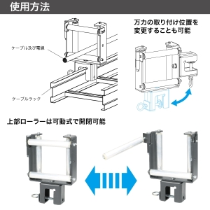 ジェフコム 四面ローラー 四面ローラー CR-110-4S 画像2