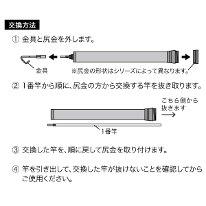 ジェフコム ホワイトフィッシャー 1番竿 ホワイトフィッシャー 1番竿 DCXF-5-P 画像2