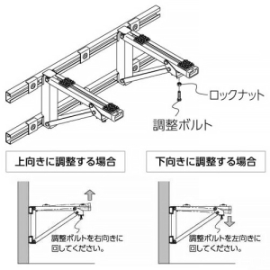 日晴金属 PCキヤッチャー 壁面用ブラケットタイプ 使用荷重150kg 幅1100mm ステンレス製 PCキヤッチャー 壁面用ブラケットタイプ 使用荷重150kg 幅1100mm ステンレス製 PC-B60-SUS 画像2