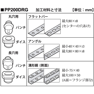 マキタ 充電式パンチャ 携帯油圧式 複動型 18V リチウムイオン6.0Ah 充電式パンチャ 携帯油圧式 複動型 18V リチウムイオン6.0Ah PP200DRG 画像3