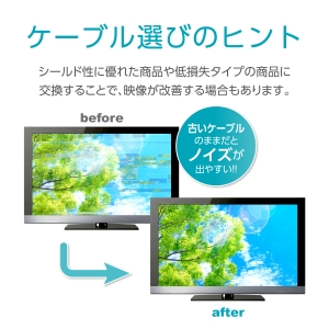 サン電子 TV接続ケーブル TV接続ケーブル S4CAL-5WP 画像3