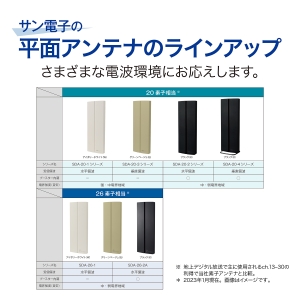 サン電子 屋外用UHFブースタ内蔵平面アンテナ 屋外用UHFブースタ内蔵平面アンテナ SDA-26-2A-G 画像5