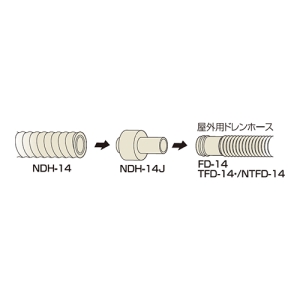 ユーシー産業 ホースジョイント(14-16用)? 100個入 ホースジョイント(14-16用)? 100個入 NDH-14J_set 画像2