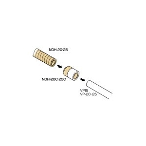 ユーシー産業 断熱ドレンホース カフスのみ 100個入 断熱ドレンホース カフスのみ 100個入 NDH-25C_set 画像2