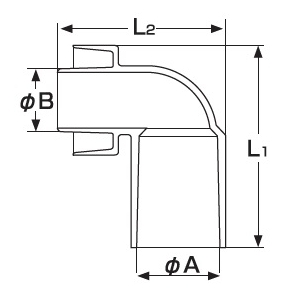 ユーシー産業 NDH型用接続パーツ 100個入 NDH型用接続パーツ 100個入 UDP-20L_set 画像2