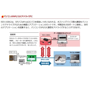 REX-USB62 (ラトックシステム)｜USBケーブル｜ネットワーク機材・PC