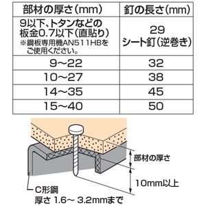 F-50153 (マキタ)｜釘打機｜工具・作業用品｜電材堂【公式】