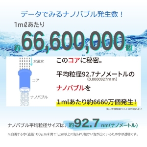 日本電興 NIHONDENKO 微細気泡 ナノバブル発生キット 全自動洗濯機用 NIHONDENKO 微細気泡 ナノバブル発生キット 全自動洗濯機用 ND-NBZS 画像3