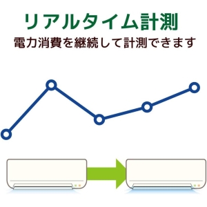 ラトックシステム Bluetooth ワットチェッカー Bluetooth ワットチェッカー RS-BTWATTCH2 画像4