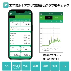 ラトックシステム Wi-Fi 環境センサー Wi-Fi 環境センサー RS-WFEVS2 画像3