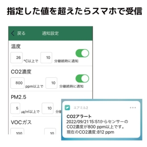 ラトックシステム Wi-Fi 環境センサー Wi-Fi 環境センサー RS-WFEVS2 画像5