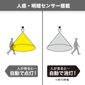 ヤザワ LED電球 A形 40W相当 昼光色 センサー付き  LDA5DGP2 画像4