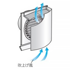 バクマ工業 耐外風フード付き換気口 上下開口型 コンパクトタイプ 防火ダンパー付 アミ付 ステンレス製 クリアー 100φ用 耐外風フード付き換気口 上下開口型 コンパクトタイプ 防火ダンパー付 アミ付 ステンレス製 クリアー 100φ用 BD-100JKF-A 画像2