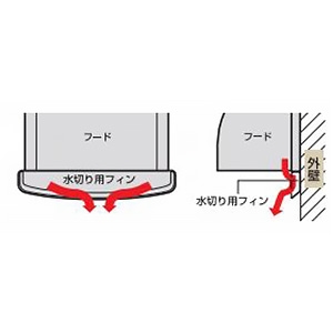 バクマ工業 U型フード付換気口 下部開放タイプ 水切り付 ステンレス製 シャンパンシルバー 100φ用 U型フード付換気口 下部開放タイプ 水切り付 ステンレス製 シャンパンシルバー 100φ用 B-100UV-CS 画像3