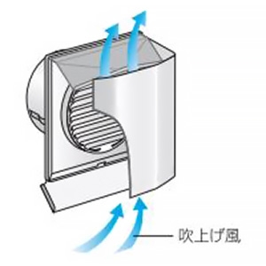 バクマ工業 【受注生産品】耐外風フード付換気口 上下開口型 フード・ルーバー脱着式 防火ダンパー付 水切り付 低圧損 ステンレス製 シルバーメタリックライト 100φ用 【受注生産品】耐外風フード付換気口 上下開口型 フード・ルーバー脱着式 防火ダンパー付 水切り付 低圧損 ステンレス製 シルバーメタリックライト 100φ用 ND-100JKR 画像2