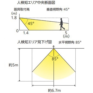 オーデリック 人検知カメラ モード切替型 ベース型 絶縁台型 防雨型 壁面取付専用 鉄錆色 人検知カメラ モード切替型 ベース型 絶縁台型 防雨型 壁面取付専用 鉄錆色 OA253464 画像3