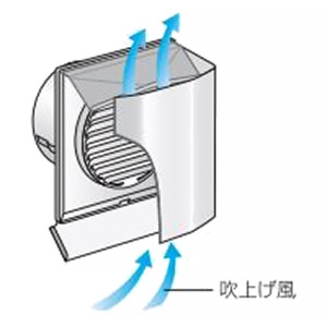 バクマ工業 【受注生産品】耐外風フード付換気口 上下開口型 フード・ルーバー脱着式 防火ダンパー付 水切付 ステンレス製 250φ用 シルバーメタリックライト 【受注生産品】耐外風フード付換気口 上下開口型 フード・ルーバー脱着式 防火ダンパー付 水切付 ステンレス製 250φ用 シルバーメタリックライト ND-250JKR 画像2