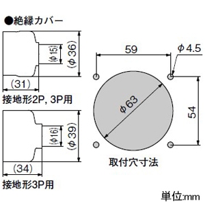 4245NW-L16 (アメリカン電機)｜フランジインレット｜配線器具｜電材堂