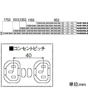 アメリカン電機 0Uコンセントバー スリムタイプ IEC C-13×12個口 30A入力 接地形2P 30A 250V 圧着端子式 0Uコンセントバー スリムタイプ IEC C-13×12個口 30A入力 接地形2P 30A 250V 圧着端子式 HA9126LS 画像2