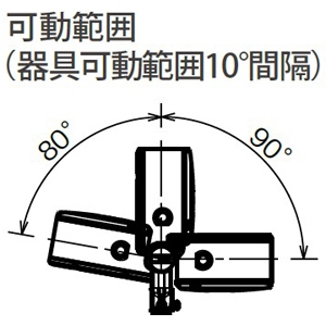 岩崎電気 LED投光器 ≪LEDioc FLOOD LUNT≫ 屋外・屋内用 33Wタイプ セルフバラスト水銀ランプ300W相当 広角タイプ 昼白色 オフホワイト LED投光器 ≪LEDioc FLOOD LUNT≫ 屋外・屋内用 33Wタイプ セルフバラスト水銀ランプ300W相当 広角タイプ 昼白色 オフホワイト E30015W/NSAN9/W 画像3