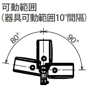 岩崎電気 LED投光器 ≪LEDioc FLOOD LUNT≫ 屋外・屋内用 14Wタイプ セルフバラスト水銀ランプ160W相当 中角タイプ 昼白色 オフホワイト LED投光器 ≪LEDioc FLOOD LUNT≫ 屋外・屋内用 14Wタイプ セルフバラスト水銀ランプ160W相当 中角タイプ 昼白色 オフホワイト E30014M/NSAN9/W 画像3