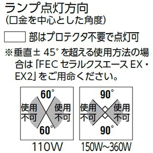 岩崎電気 セラミックメタルハライドランプ ≪FECセラルクスエースPRO2≫ 垂直点灯形 190W FECスタータ内蔵形 BUD形 拡散形 白色 E39口金 セラミックメタルハライドランプ ≪FECセラルクスエースPRO2≫ 垂直点灯形 190W FECスタータ内蔵形 BUD形 拡散形 白色 E39口金 M190FCELSP2-W/BUD 画像3