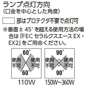 M190CLSP-W/BUD (岩崎電気)｜M〜｜水銀灯・メタハラ・ナトリウムランプ