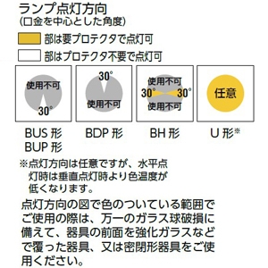 岩崎電気 5波長域メタルハライドランプ ≪FECマルチハイエースH≫ 100W FECスタータ内蔵形 透明形 BDP形 5波長域白色光 E26口金 5波長域メタルハライドランプ ≪FECマルチハイエースH≫ 100W FECスタータ内蔵形 透明形 BDP形 5波長域白色光 E26口金 M100LSH/BDP 画像3