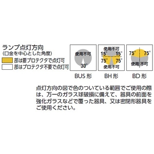 M700LS/BH (岩崎電気)｜M〜｜水銀灯・メタハラ・ナトリウムランプ