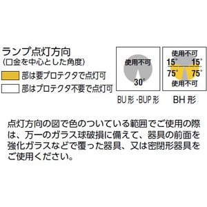 岩崎電気 メタルハライドランプ ≪アイマルチハイエース≫ 250W 混光灯・光補償装置用 始動器内蔵形 下向き点灯専用 蛍光形 BUP形 テフロン膜付 E39口金 メタルハライドランプ ≪アイマルチハイエース≫ 250W 混光灯・光補償装置用 始動器内蔵形 下向き点灯専用 蛍光形 BUP形 テフロン膜付 E39口金 MF250LE/BUP 画像3