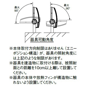 ECF1392L/SAN8/W (岩崎電気)｜パイプ取付式｜業務用照明器具｜電材堂