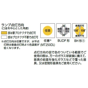 M250DL/BH (岩崎電気)｜M〜｜水銀灯・メタハラ・ナトリウムランプ
