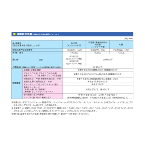 因幡電工 防火区画貫通部材 IRKS-RT スリーブワン 耐火貫通スリーブ 適合貫通穴φ150〜φ160 《ファイヤープロシリーズ》 RT 2個入り 防火区画貫通部材 IRKS-RT スリーブワン 耐火貫通スリーブ 適合貫通穴φ150〜φ160 《ファイヤープロシリーズ》 RT 2個入り IRKS-150RT_set 画像3