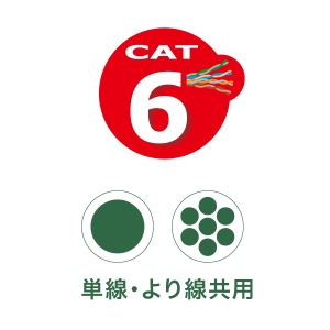 ジェフコム カテゴリー6 モジュラープラグ(単線・より線共用タイプ)2ピースタイプ 25個 MJH-808S 後継品 カテゴリー6 モジュラープラグ(単線・より線共用タイプ)2ピースタイプ 25個 MJH-808S 後継品 M6-2P-865 画像2