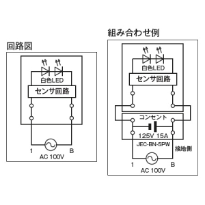 神保電器 感熱センサ付ナイトライト 明るさセンサ付 ピュアホワイト 感熱センサ付ナイトライト 明るさセンサ付 ピュアホワイト JEC-BN-NLHS-PW 画像3