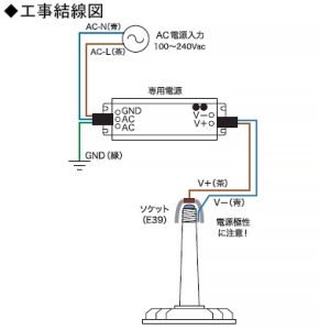 アップルツリー 高天井LED照明 《MLDシリーズ》 水銀灯HF300W 屋内専用 昼白色 E39口金 電源内蔵型 透明 高天井LED照明 《MLDシリーズ》 水銀灯HF300W 屋内専用 昼白色 E39口金 電源内蔵型 透明 MLD080B585CSL 画像2