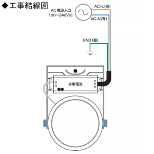 アップルツリー 高天井LED照明 《MLDシリーズ》 水銀灯HF300W 屋内専用 直付タイプ 昼白色 電源内蔵型 透明 高天井LED照明 《MLDシリーズ》 水銀灯HF300W 屋内専用 直付タイプ 昼白色 電源内蔵型 透明 MLD080B585CFL 画像2