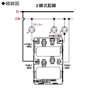 神保電器 埋込音量調整器 ハイインピーダンススピーカー用 ソフトブラック 埋込音量調整器 ハイインピーダンススピーカー用 ソフトブラック NKA-RT60-SB 画像3