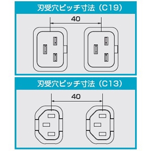 TERADA(寺田電機製作所) 【受注生産品】200Vコンセントバー ペグ固定タイプ 30A対応 20Aサーキットプロテクタ×2付 C13コンセント形状(ロック機能付)×20口+C19コンセント形状×4口 コード長3m 【受注生産品】200Vコンセントバー ペグ固定タイプ 30A対応 20Aサーキットプロテクタ×2付 C13コンセント形状(ロック機能付)×20口+C19コンセント形状×4口 コード長3m R6582-3M 画像3