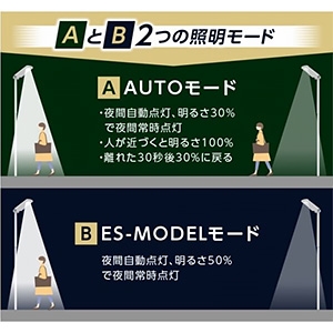 セフティー電気用品 ソーラー式LED防犯灯 サニーソライト 人感センサー付き 工事不要簡単取付軽量タイプ 重量:2.9kg ソーラー式LED防犯灯 サニーソライト SAL-18-BSL 画像4