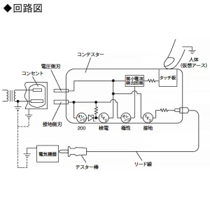 神保電器 コンテスター 100Vコンセント専用 コンテスター 100Vコンセント専用 JCT-2 画像3