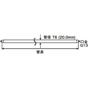 プリンス電機 【受注生産品】【ケース販売特価 25本セット】T6スリム蛍光灯 スーパーライン スリムタイプ ラピッドスタート形 温白色(肉用) G13口金 管長1060mm 【ケース販売特価 25本セット】【受注生産品】T6スリム蛍光灯 スーパーライン スリムタイプ ラピッドスタート形 温白色(肉用) G13口金 管長1060mm FLR1060T6NRB/M_set 画像2