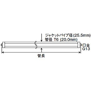 プリンス電機 【受注生産品】T6スリム蛍光灯 スーパーライン(二重管) φ25ジャケットパイプ付 冷蔵ショーケース用 ラピッドスタート形 白色 G13口金 管長692mm 【受注生産品】T6スリム蛍光灯 スーパーライン(二重管) φ25ジャケットパイプ付 冷蔵ショーケース用 ラピッドスタート形 白色 G13口金 管長692mm FLR30T6W/MJA 画像2