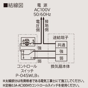 三菱 ダクト用換気扇 天井埋込形 サニタリー用 低騒音形 24時間換気機能付 接続パイプφ100mm 埋込寸法180mm角 ダクト用換気扇 天井埋込形 サニタリー用 低騒音形 24時間換気機能付 接続パイプφ100mm 埋込寸法180mm角 VD-10ZLC14-S 画像3